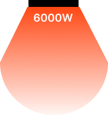 real-6000w-side